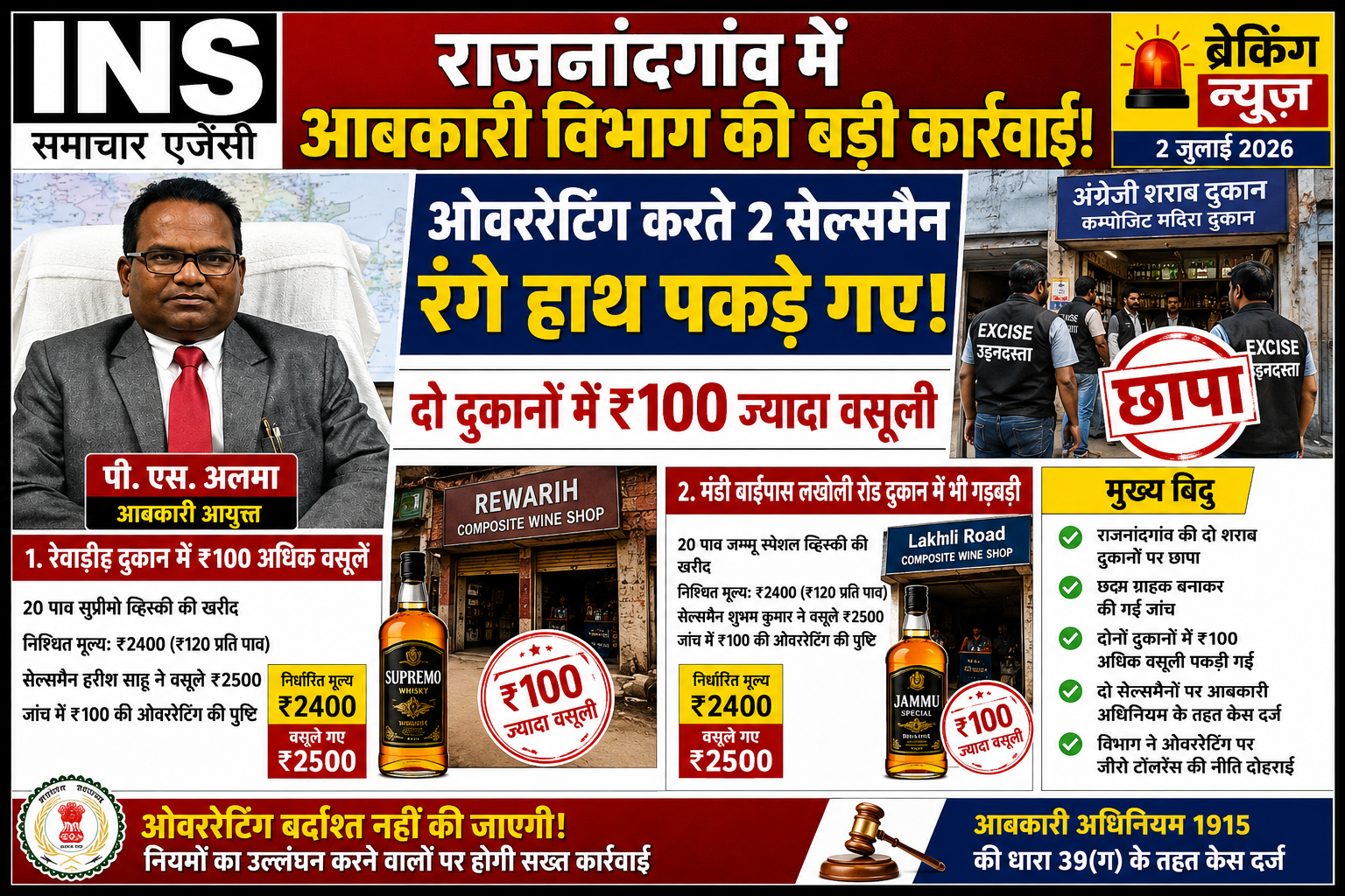 राजनांदगांव में आबकारी विभाग की बड़ी कार्रवाई