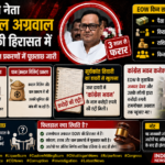 3 साल की फरारी खत्म… कांग्रेस के पूर्व प्रदेश कोषाध्यक्ष रामगोपाल अग्रवाल ने EOW के सामने सरेंडर कर दिया!
