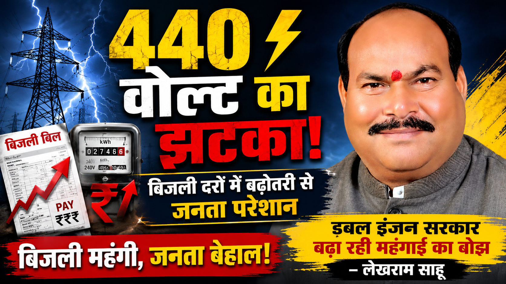 बिजली दरों में बढ़ोतरी से जनता को लगा ‘440 वोल्ट’ का झटका, डबल इंजन सरकार जनता पर डाल रही महंगाई का बोझ – लेखराम साहू