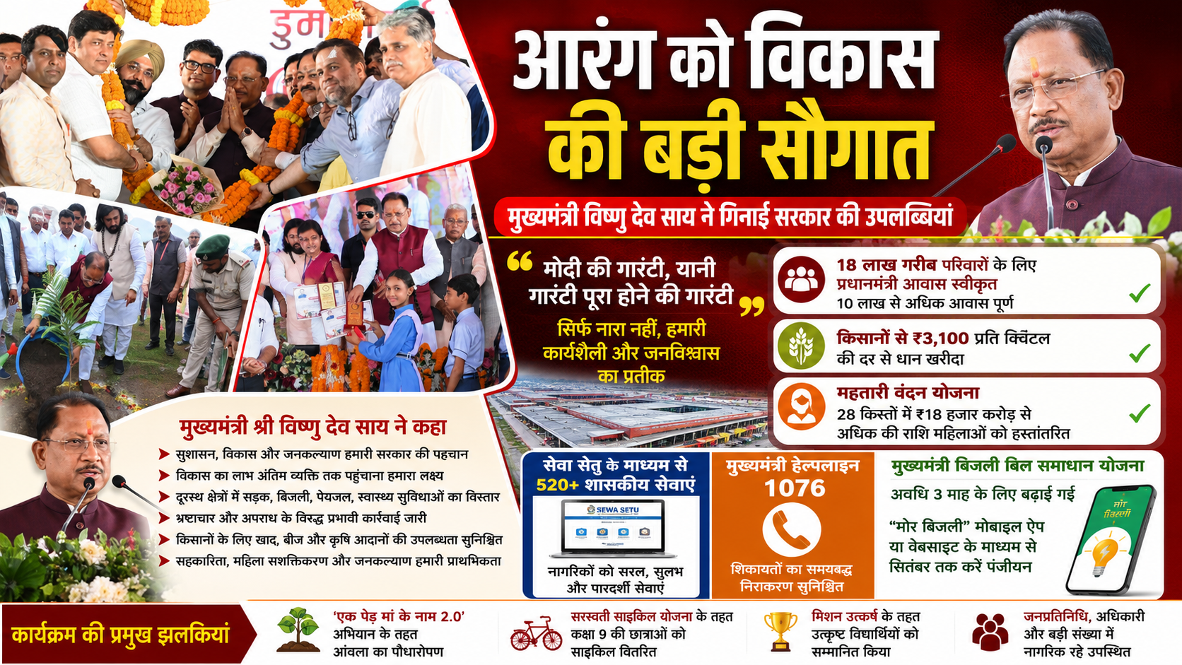 आरंग को विकास की बड़ी सौगात: मुख्यमंत्री विष्णु देव साय ने गिनाईं सरकार की उपलब्धियां, कहा— सुशासन और जनकल्याण हमारी पहचान